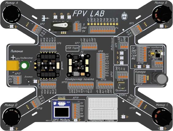 FPV Lab - учебная платформа прототипирования и изучения FPV дронов