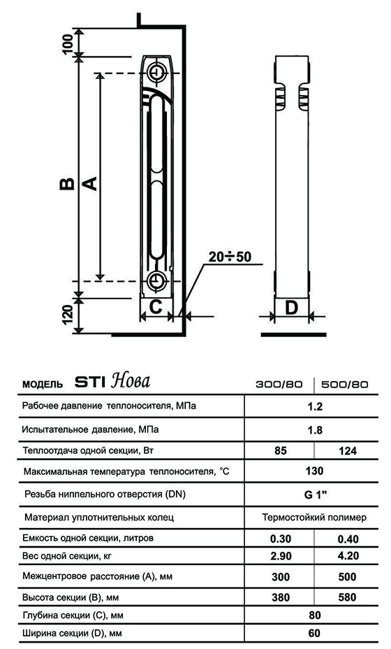 sti_nova_560.jpg